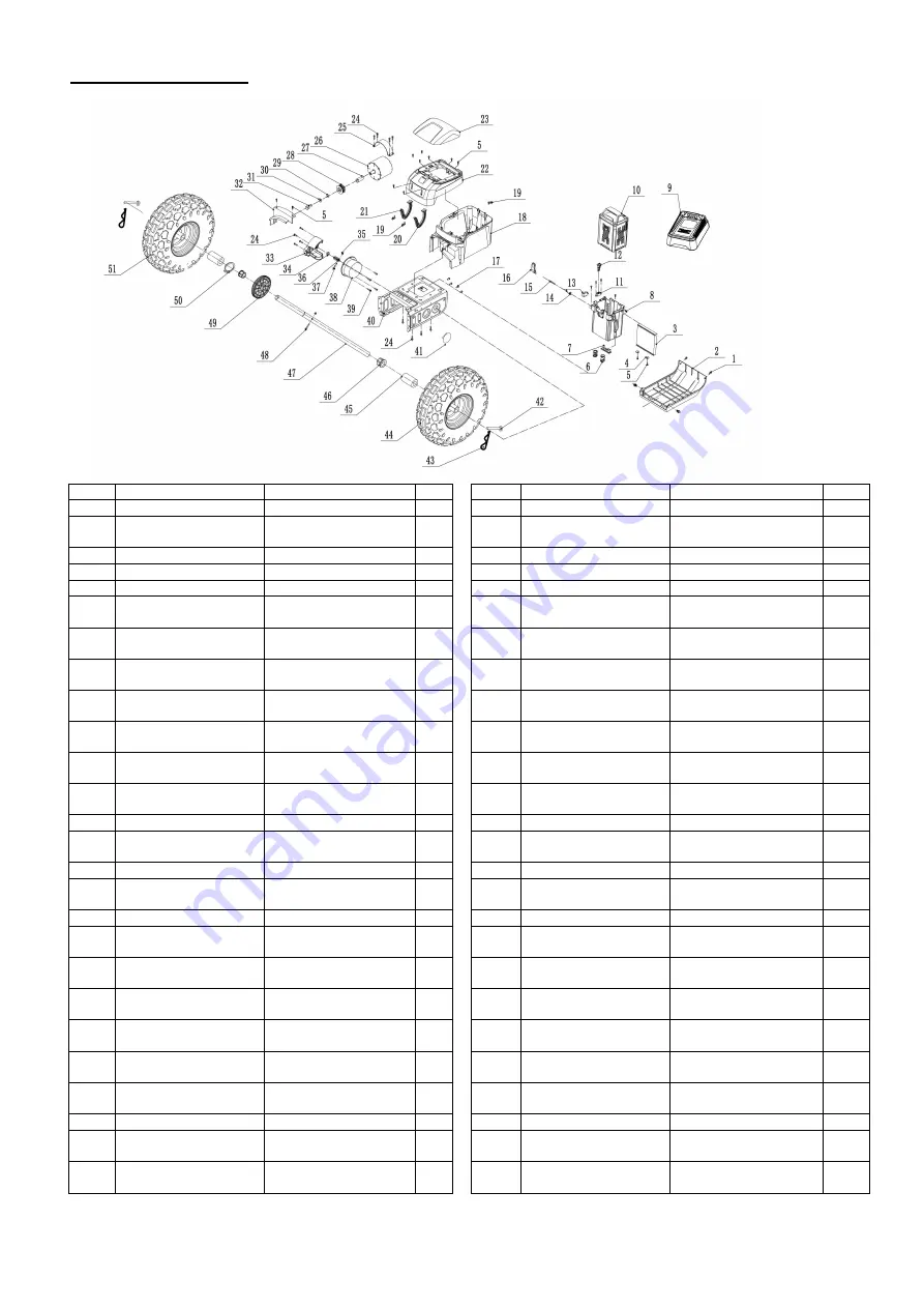 Power smart DB2805 Instruction Manual Download Page 18