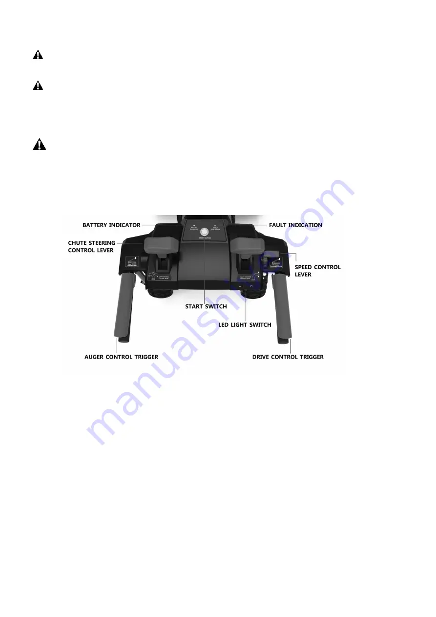 Power smart DB2805 Instruction Manual Download Page 30