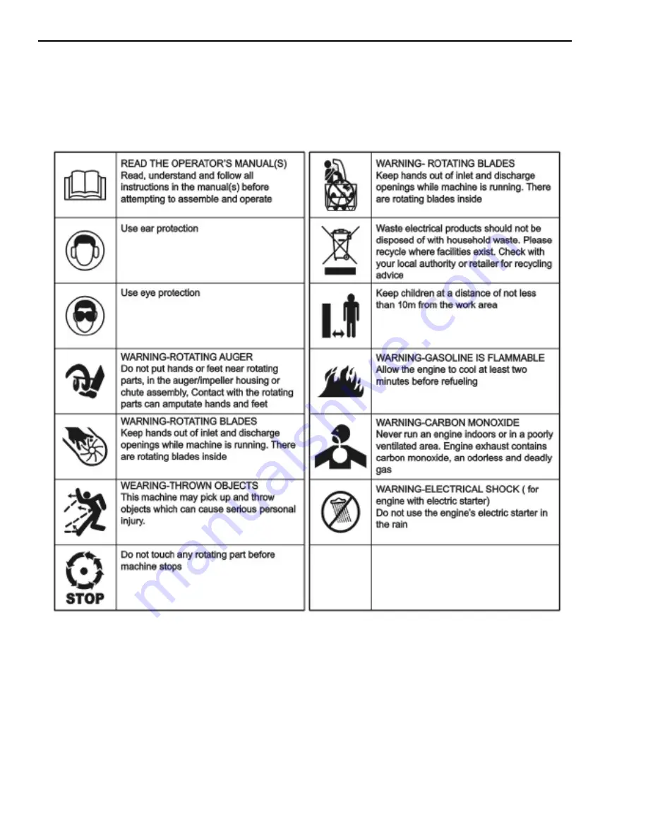 Power smart DB7651A- 26 User Manual Download Page 6