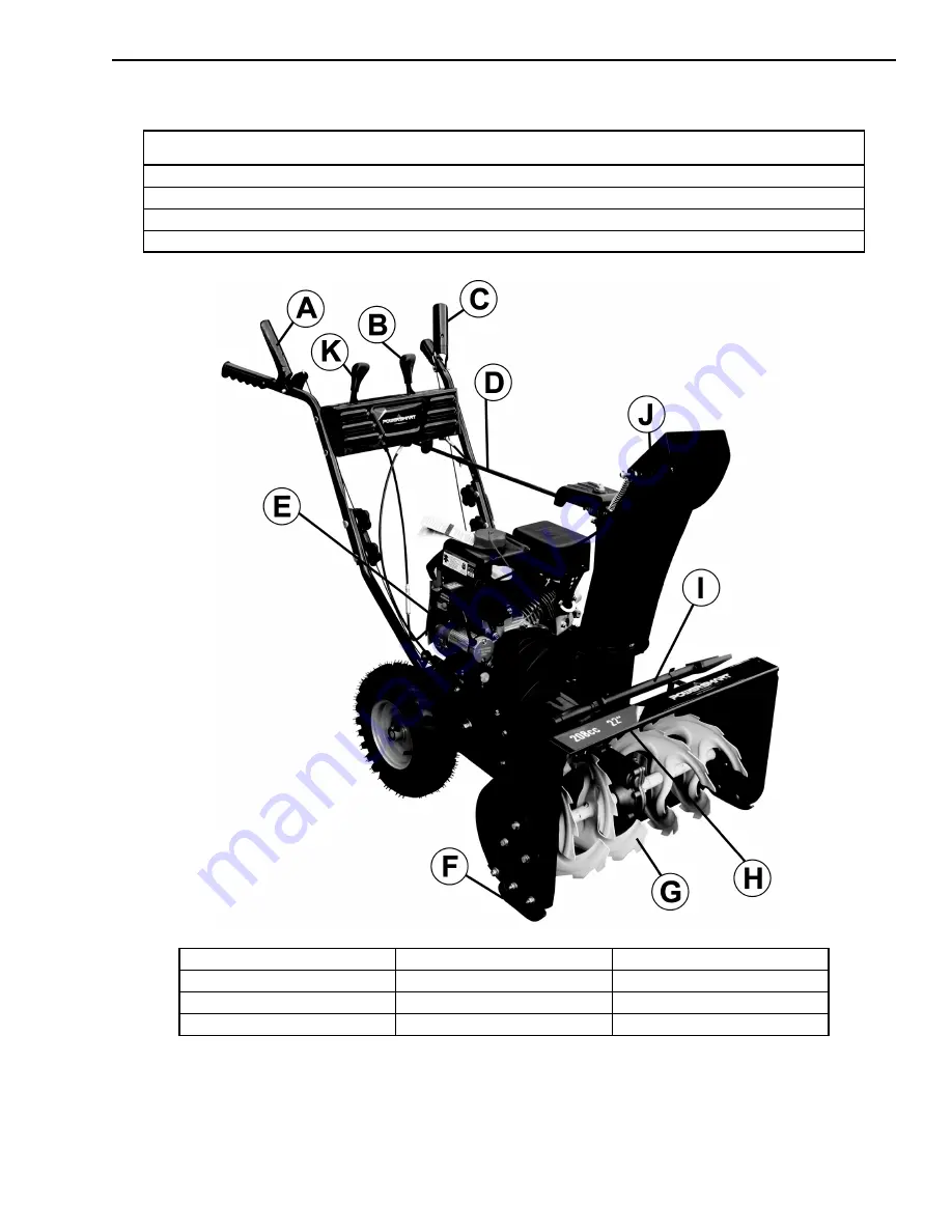 Power smart DB7651A- 26 User Manual Download Page 7