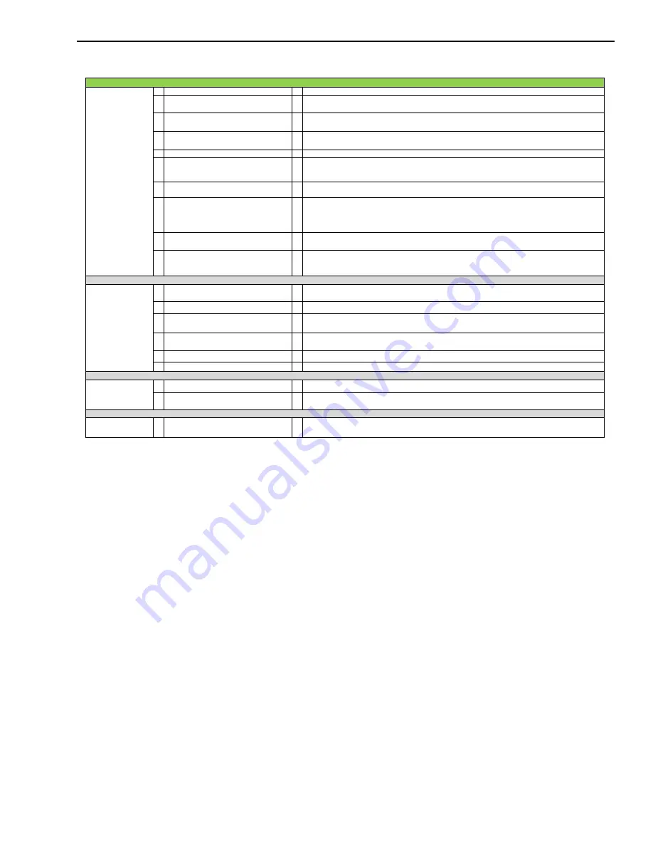 Power smart DB7653 User Manual Download Page 15