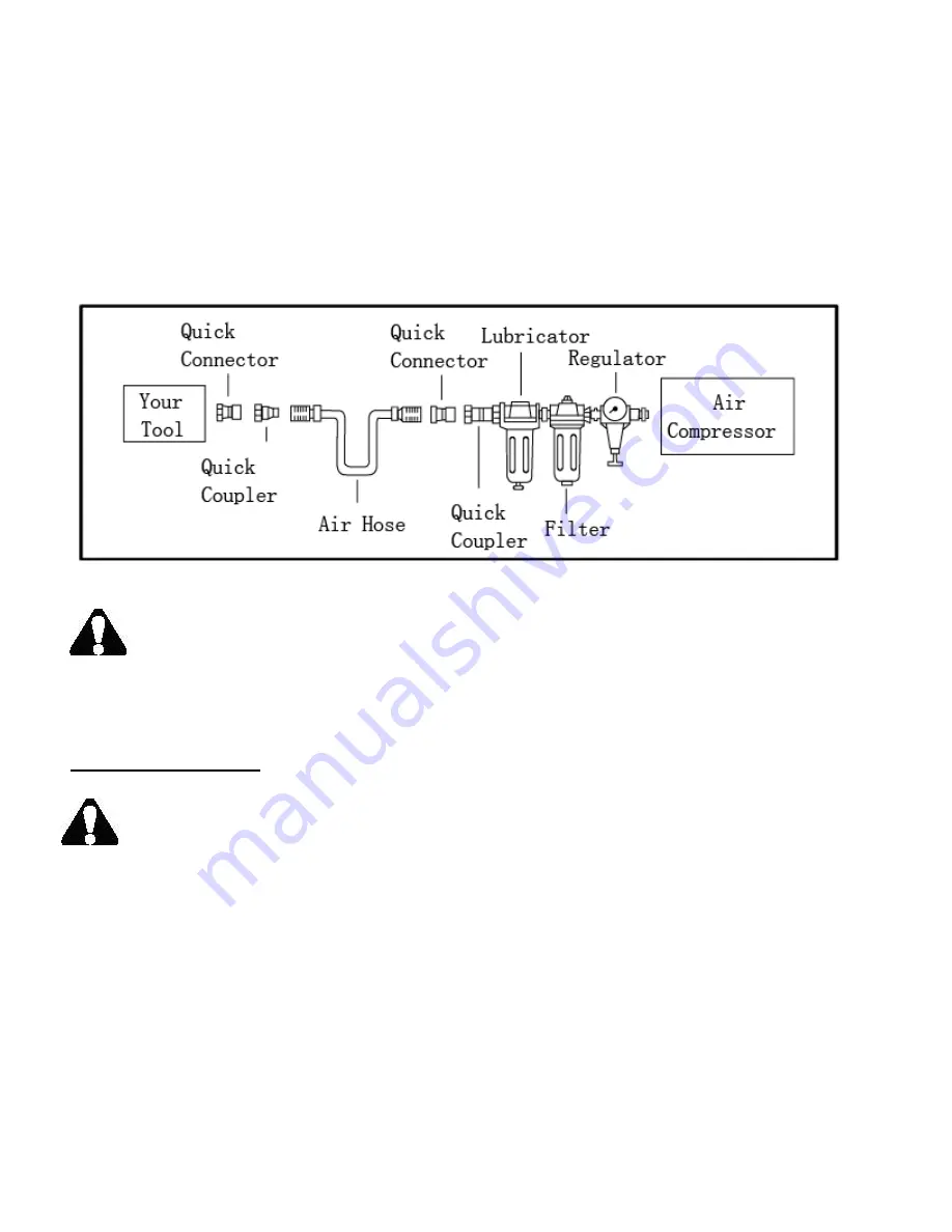 Power smart PS6120 Instruction Manual Download Page 12