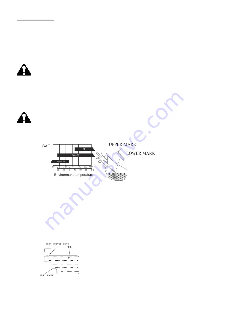 Power smart PSM2521SR Instruction Manual Download Page 14