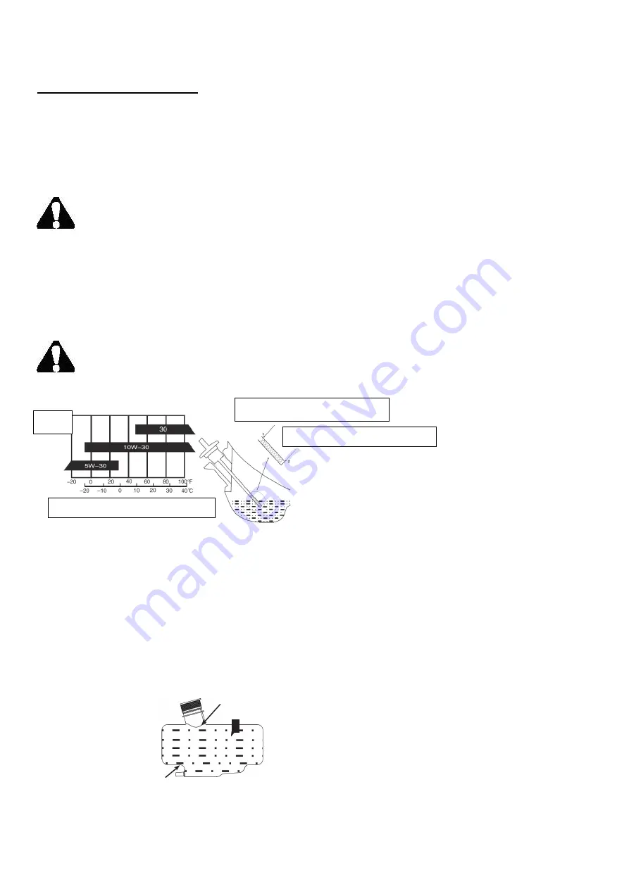 Power smart PSM2521SR Instruction Manual Download Page 38