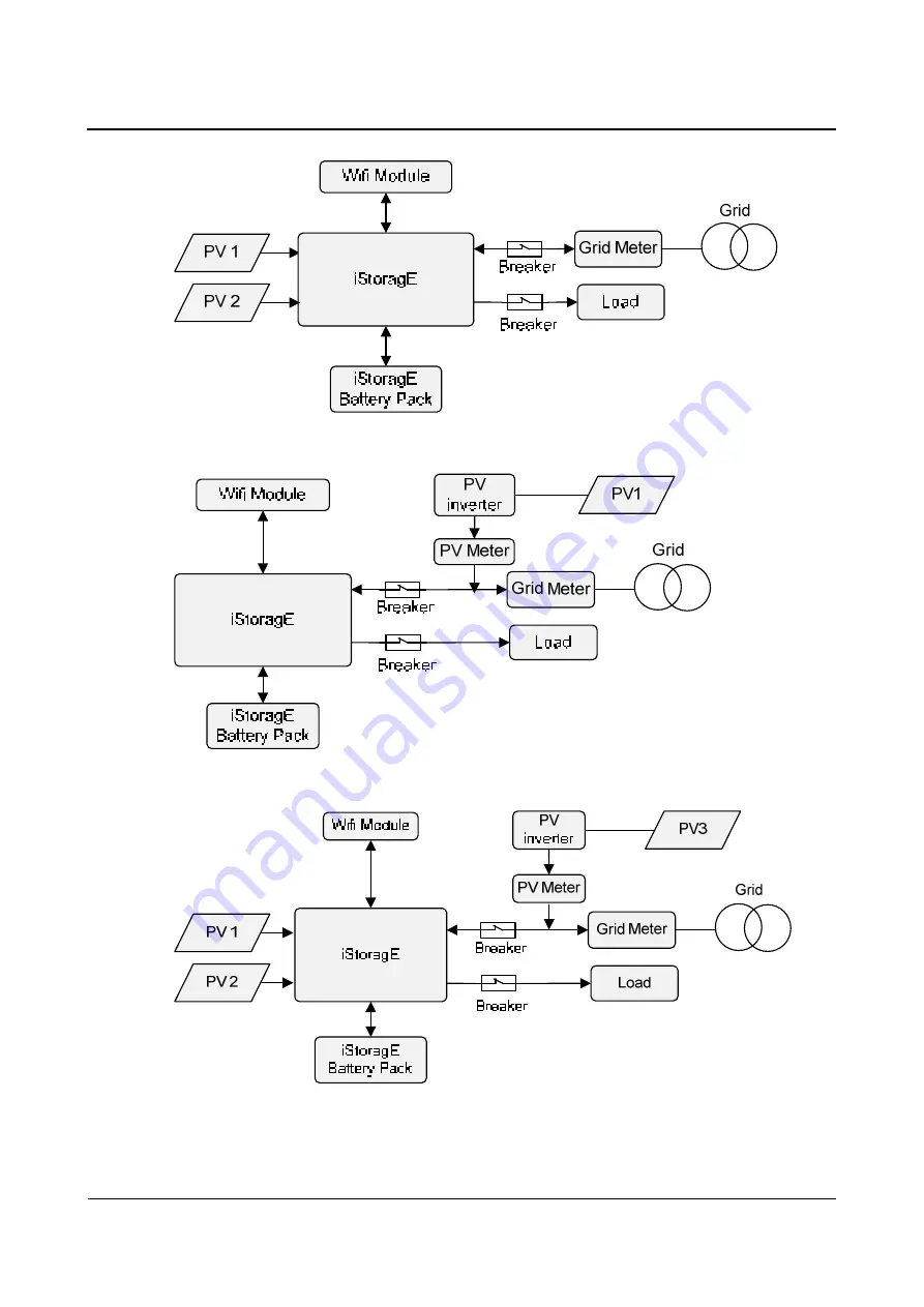 Power Solid PSSi3600W 580VK User Manual Download Page 26