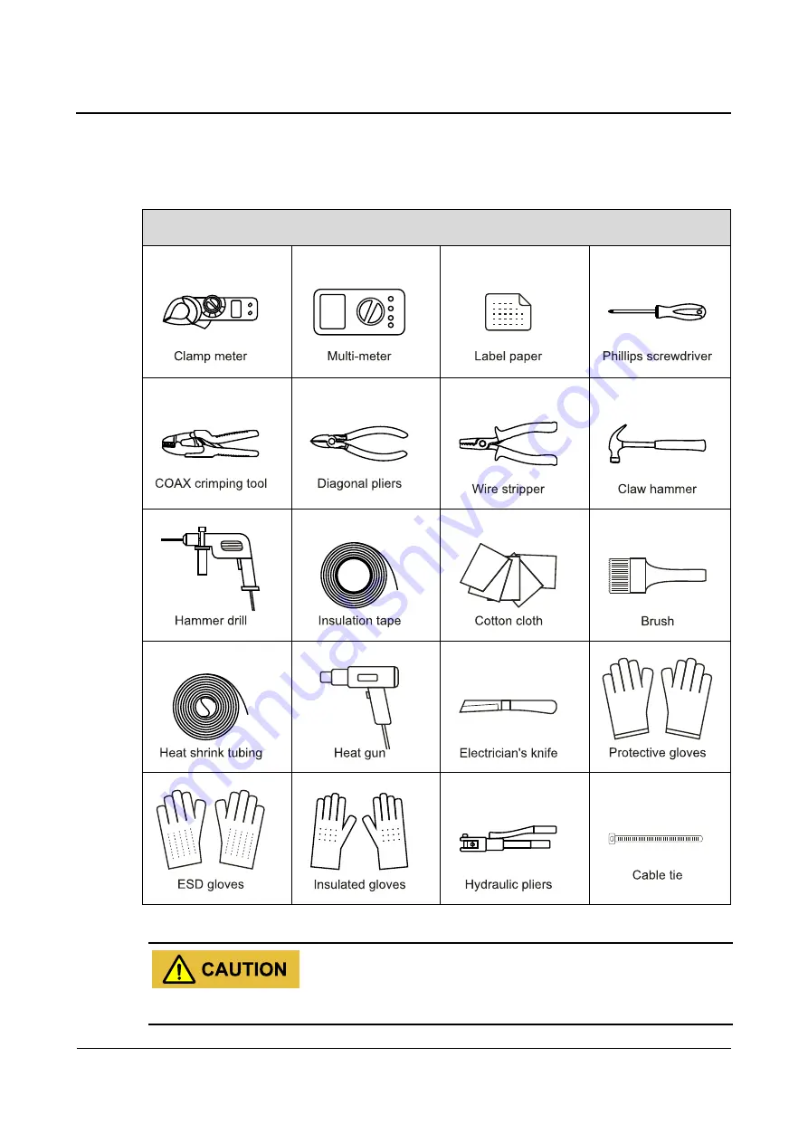 Power Solid PSSi3600W 580VK User Manual Download Page 28