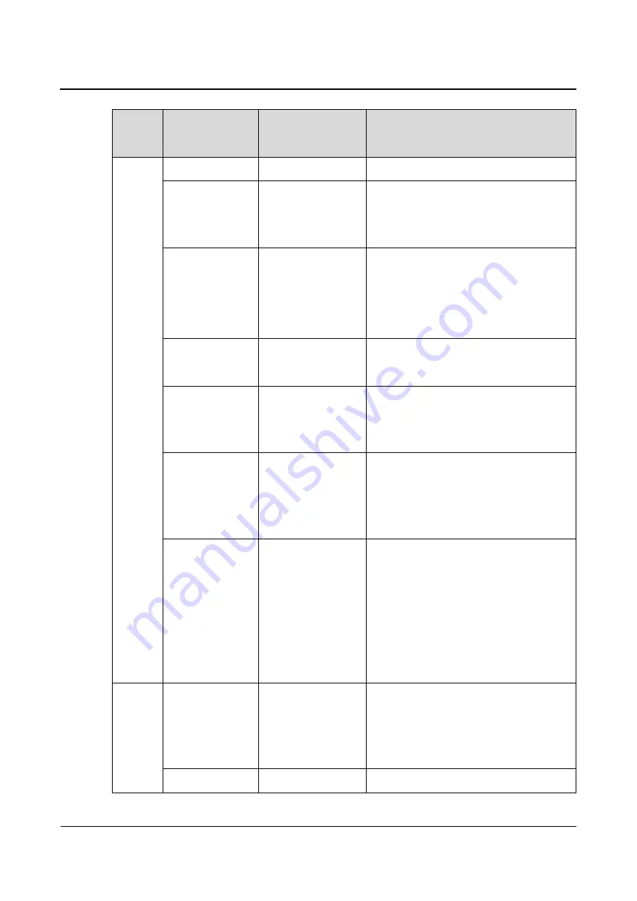 Power Solid PSSi3600W 580VK User Manual Download Page 77