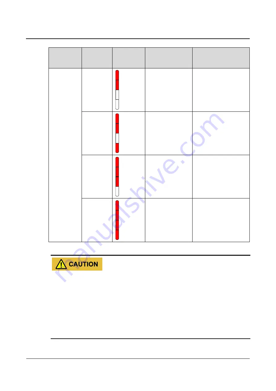 Power Solid PSSi3600W 580VK Скачать руководство пользователя страница 84