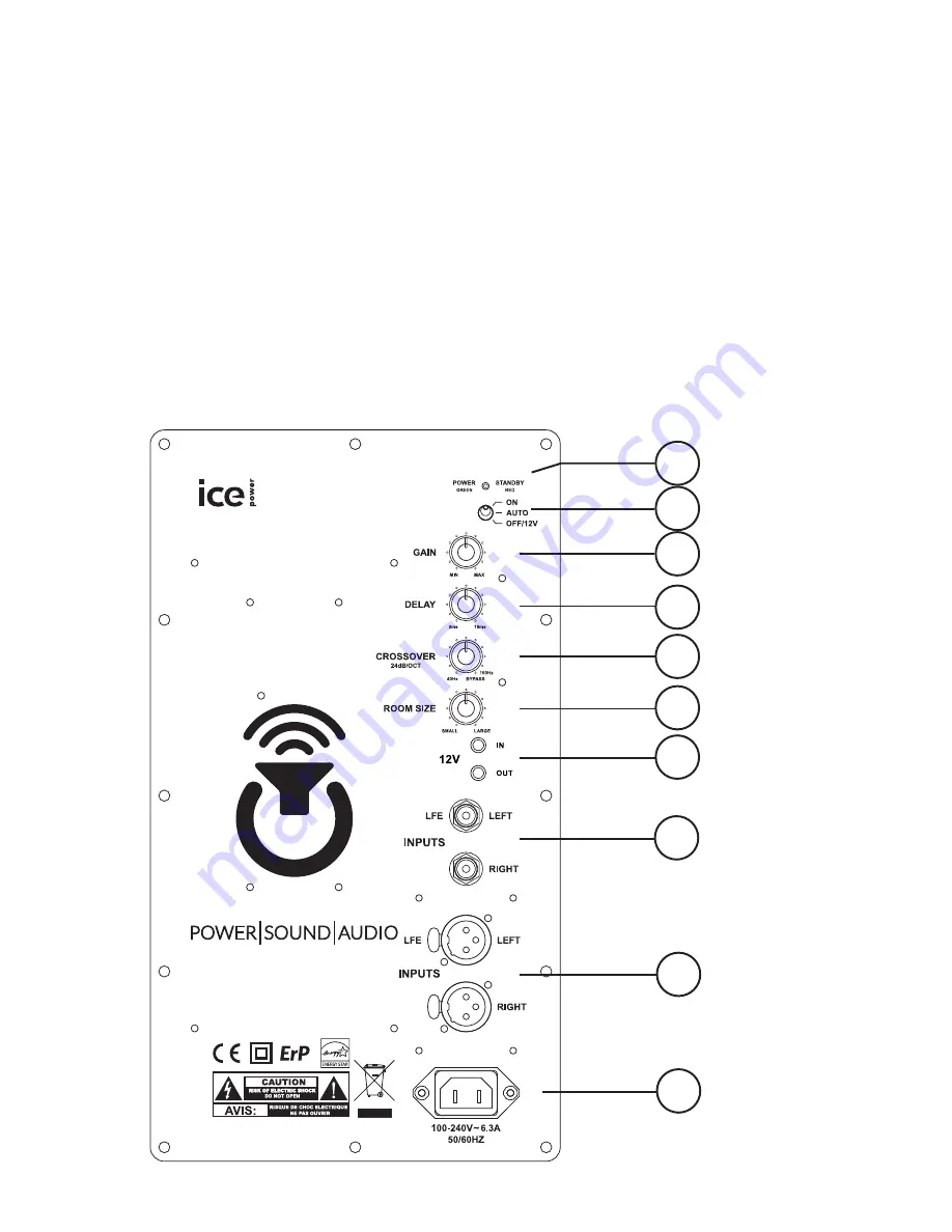 Power Sound Audio S3012 User Manual Download Page 9