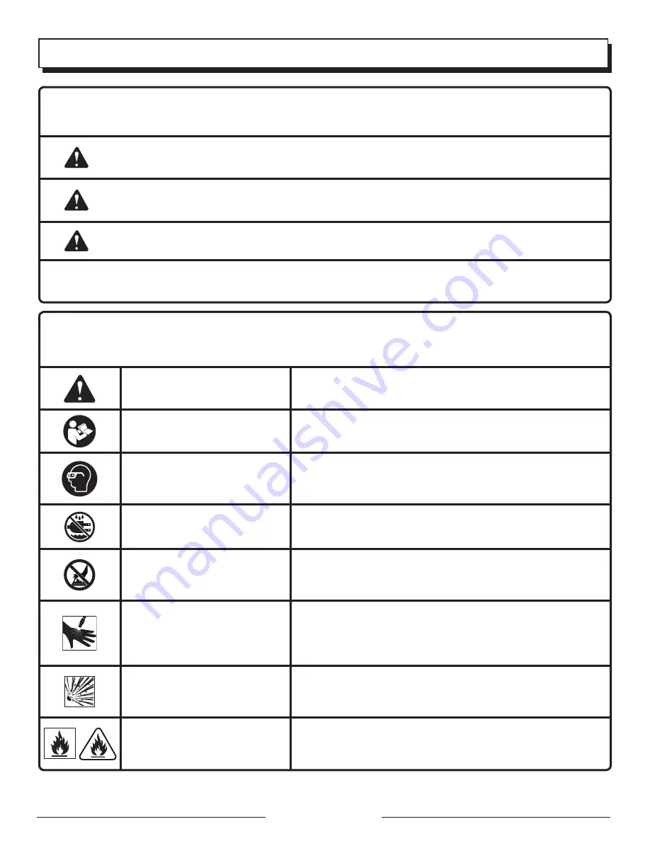 Power Stroke PS803152 Operator'S Manual Download Page 8