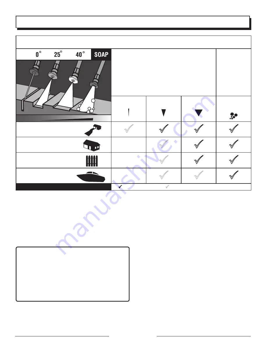 Power Stroke PS80544D Скачать руководство пользователя страница 16