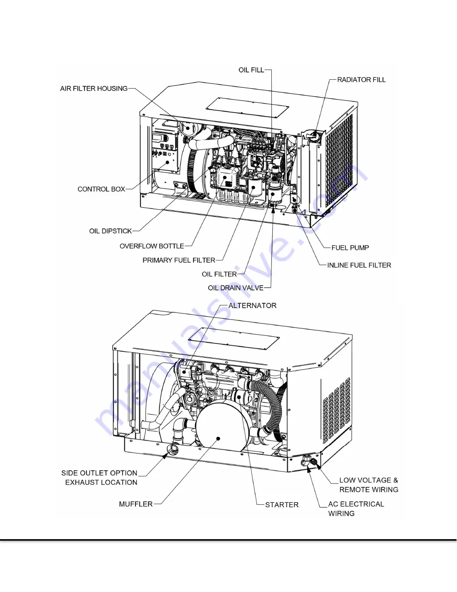 Power Tech Generators PT-10KSIC Operation & Maintenance Manual Download Page 14