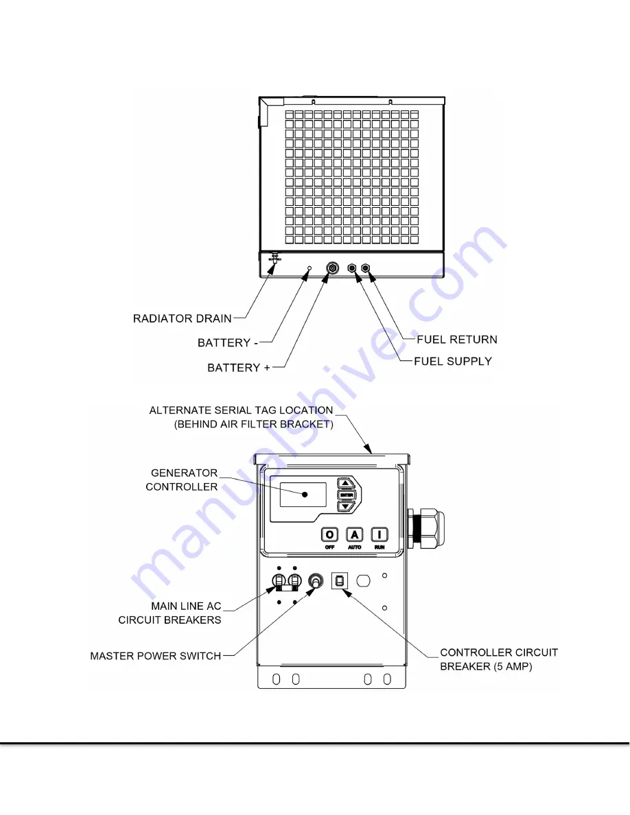 Power Tech Generators PT-10KSIC Operation & Maintenance Manual Download Page 15