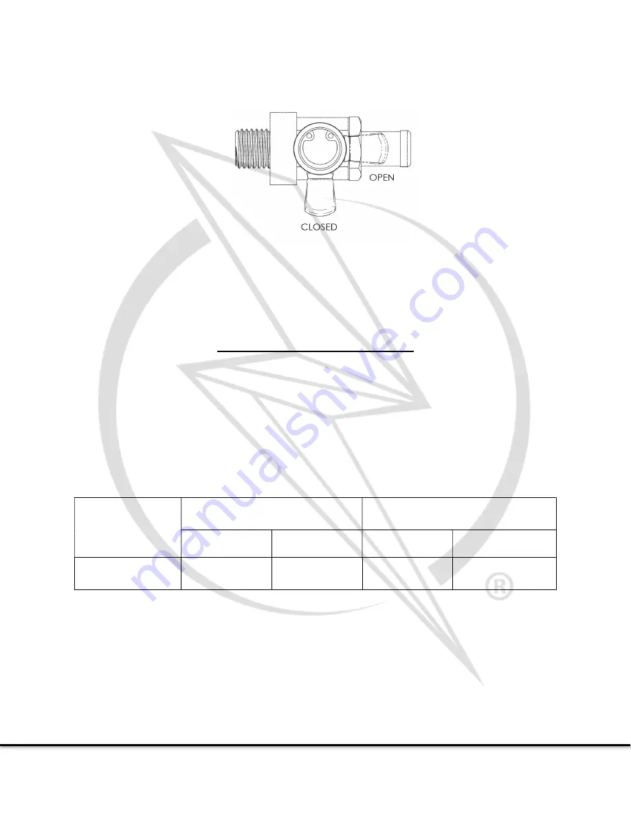 Power Tech Generators PT-10KSIC Скачать руководство пользователя страница 26