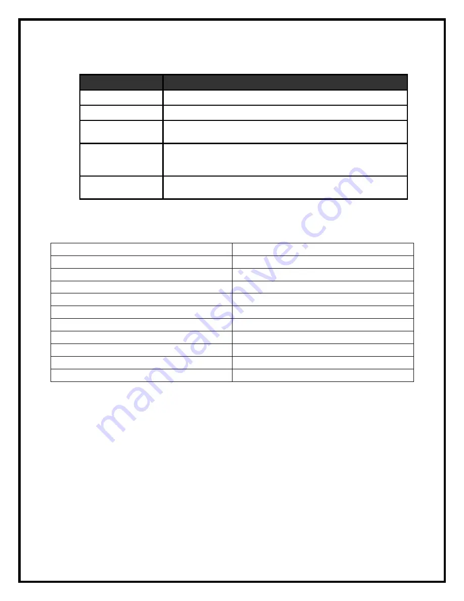 Power Tech Generators PTI-25-30-T4F Operator'S Manual Download Page 14