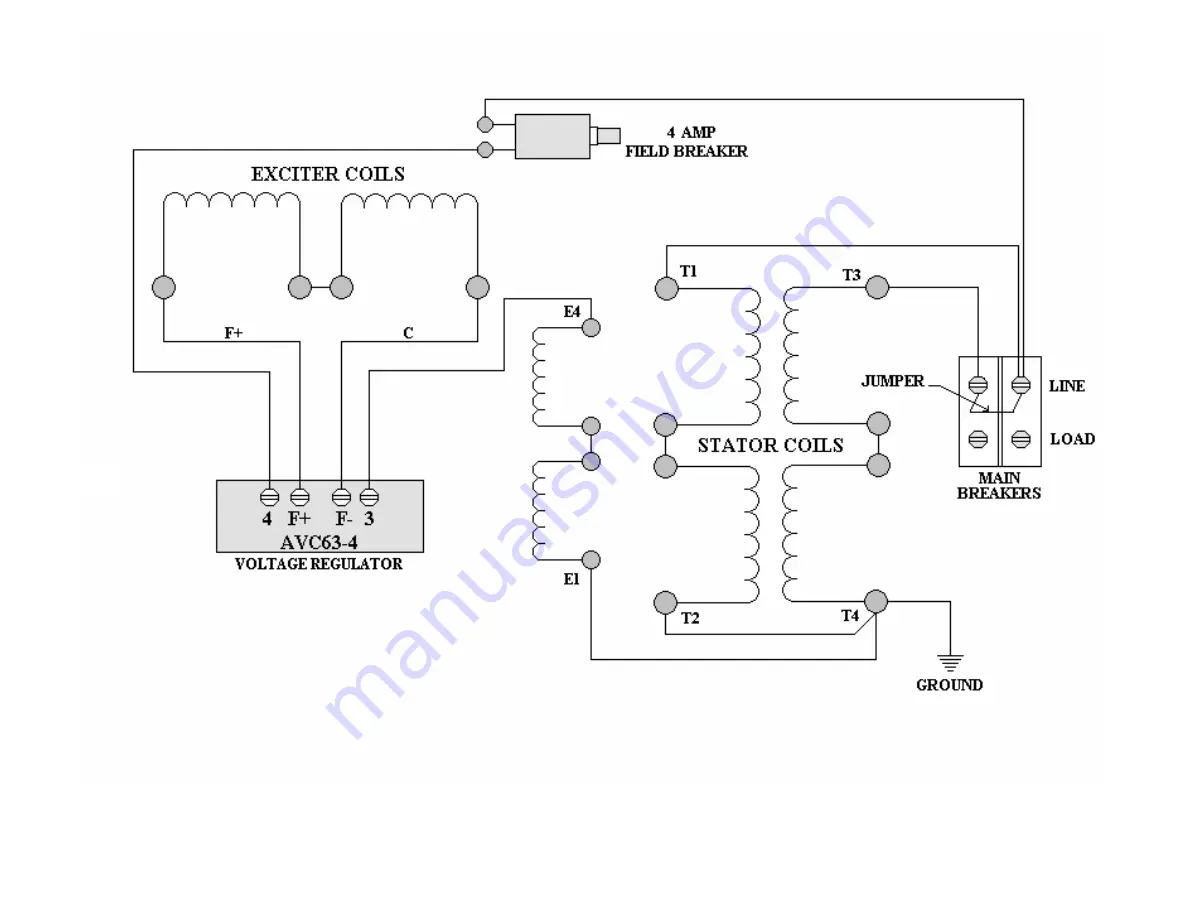 Power Tech Generators PTS-15 Operator'S Manual Download Page 30