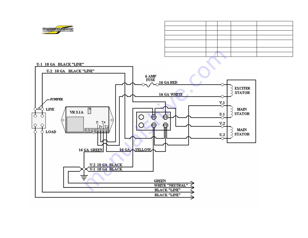 Power Tech Generators PTS-15 Скачать руководство пользователя страница 33