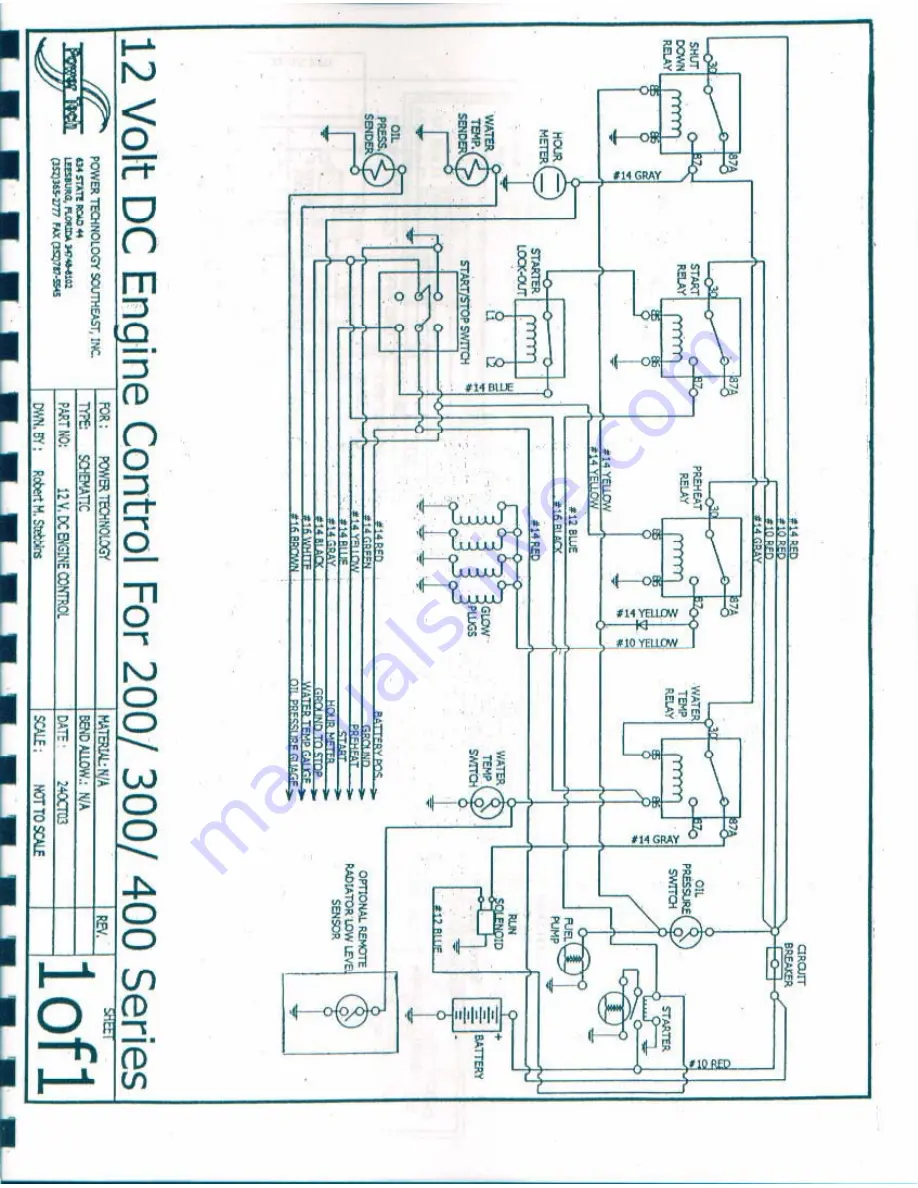 Power Tech Generators PTS-15 Operator'S Manual Download Page 58