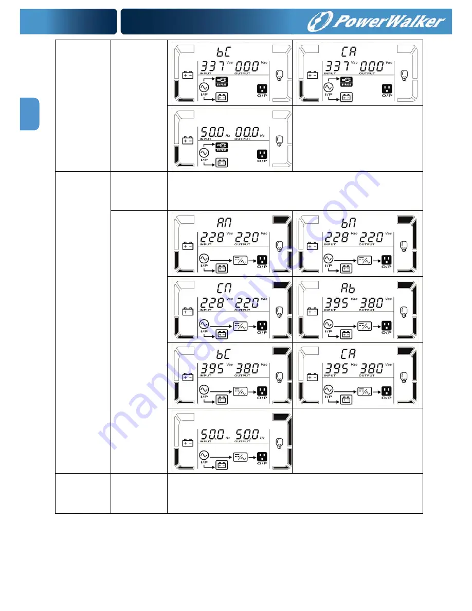 Power Walker VFI 10000CP 3/3 Скачать руководство пользователя страница 68