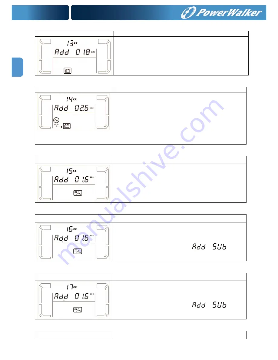 Power Walker VFI 10000CP 3/3 Instruction Manual Download Page 104