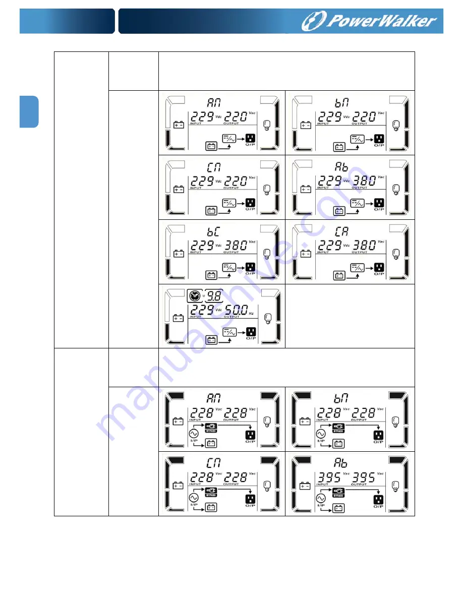 Power Walker VFI 10000CP 3/3 Скачать руководство пользователя страница 186