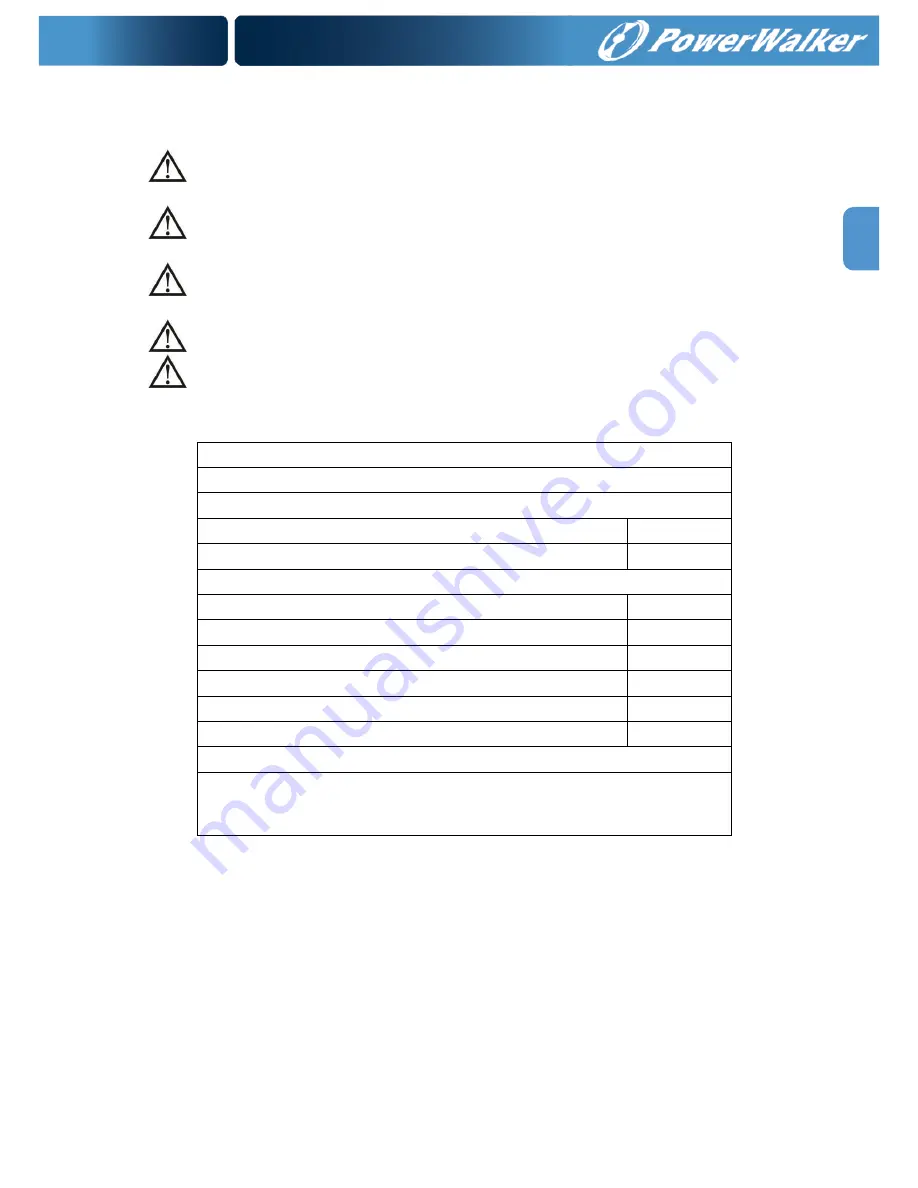 Power Walker VFI 10000CP 3/3 Instruction Manual Download Page 198