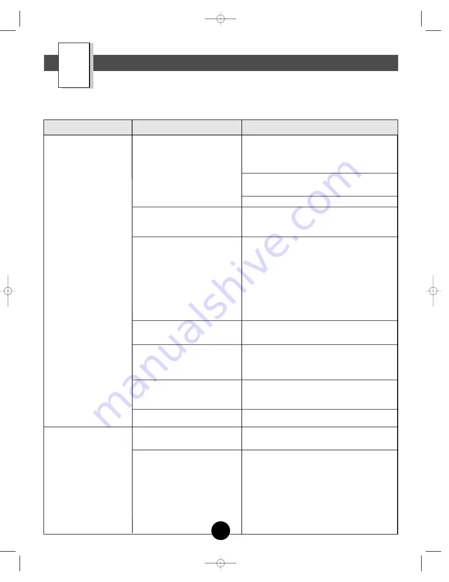 Power Wheels 74340 Owner'S Manual And Assembly Instruction Download Page 25