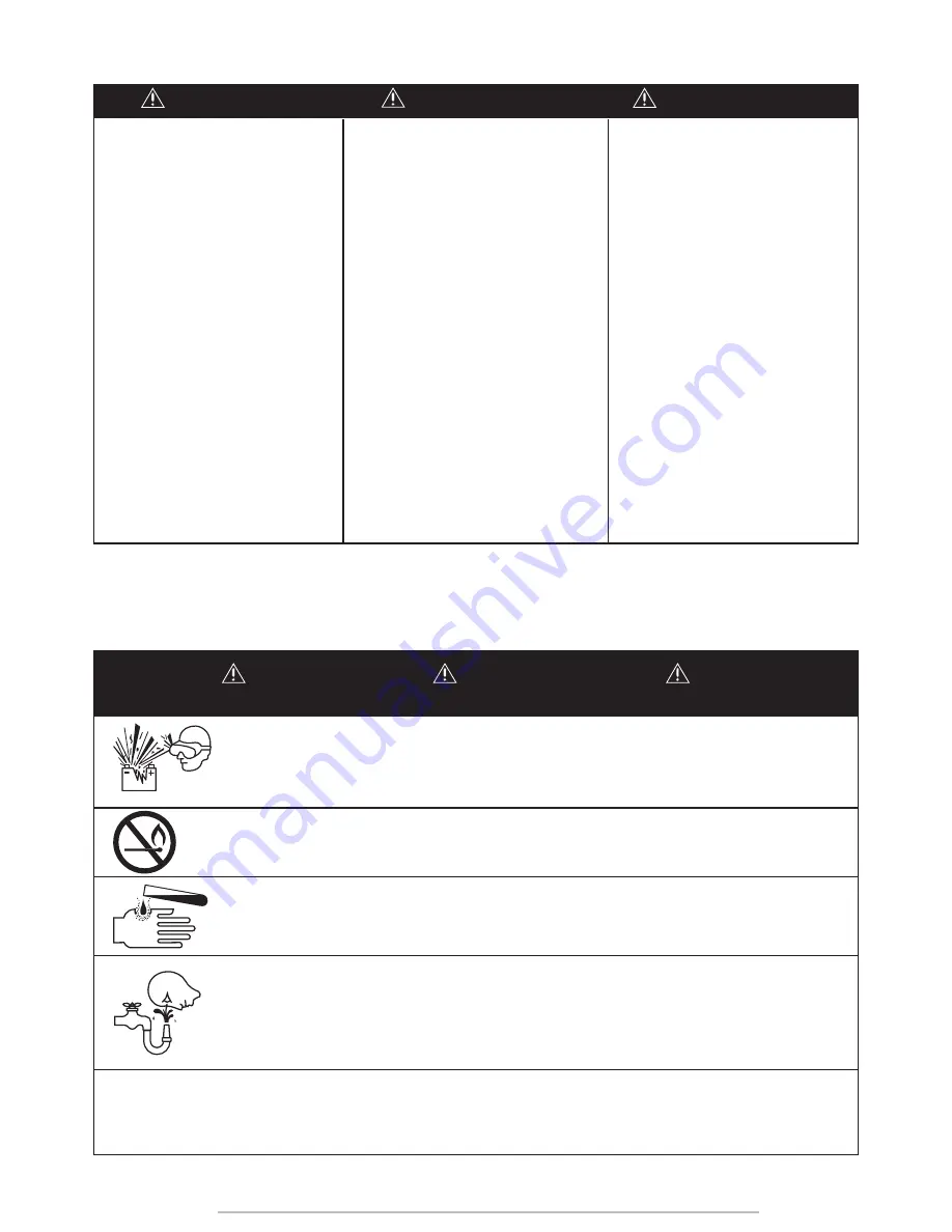 Power Wheels CDD13 Owner'S Manual Download Page 3