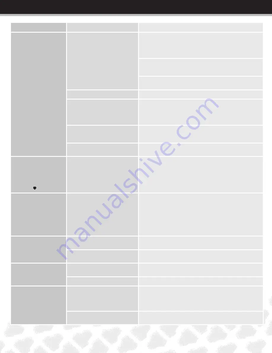 Power Wheels R0003 Owner'S Manual Download Page 35