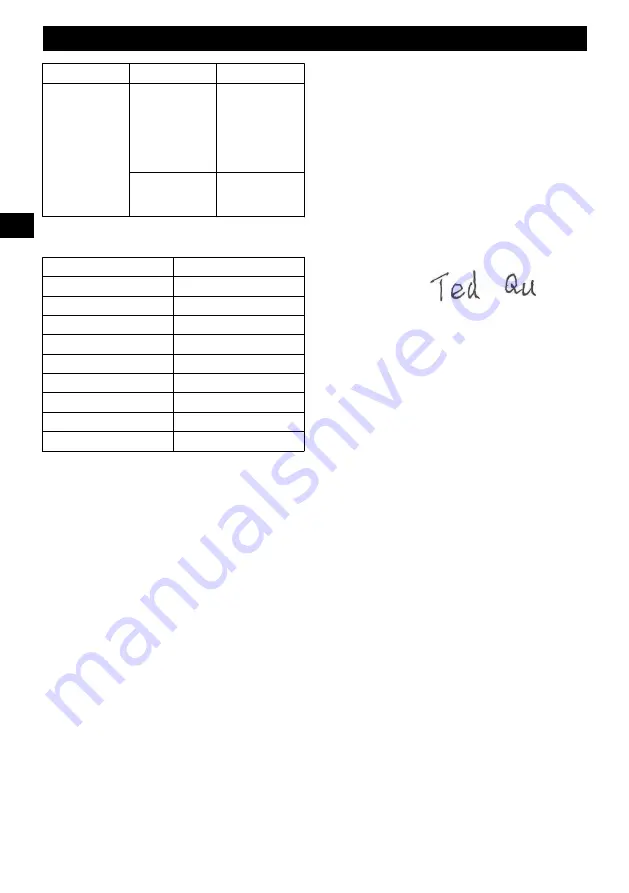 Power works 2200973 Instructions Manual Download Page 23