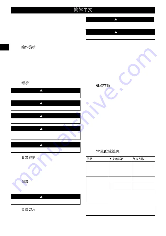 Power works 2501473 Operator'S Manual Download Page 21