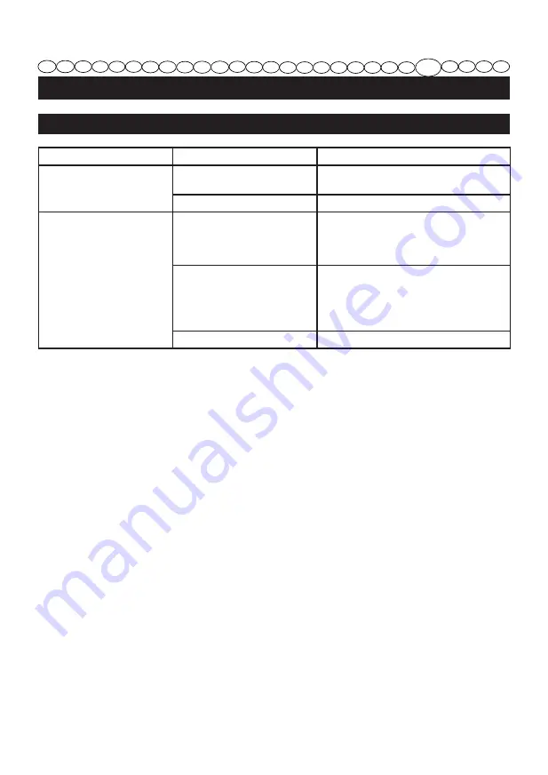 Power works 2800113 User Manual Download Page 111