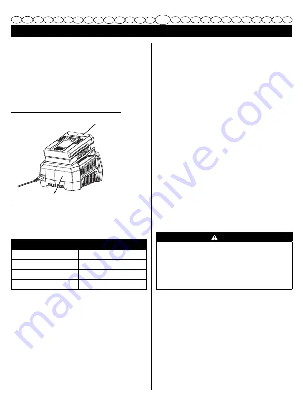 Power works 2900613 Original Instructions Manual Download Page 70