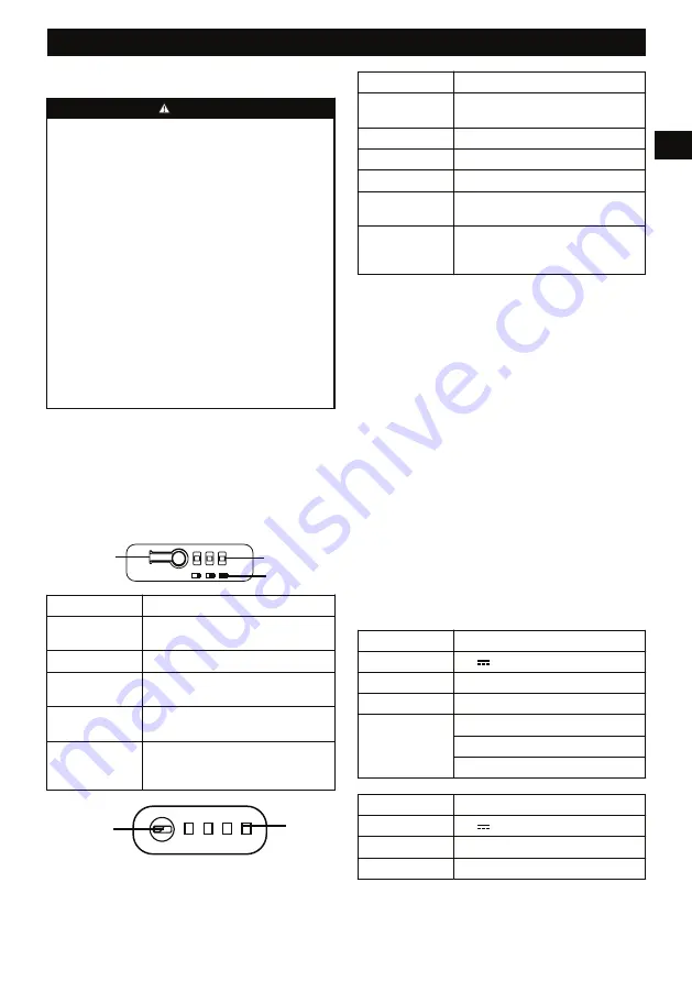 Power works BAP701 Operator'S Manual Download Page 13