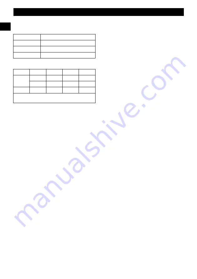 Power works CAF809 Operator'S Manual Download Page 9