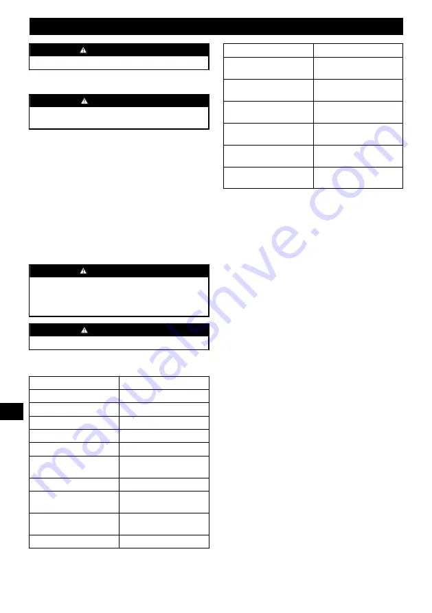 Power works JSM401 Operator'S Manual Download Page 66