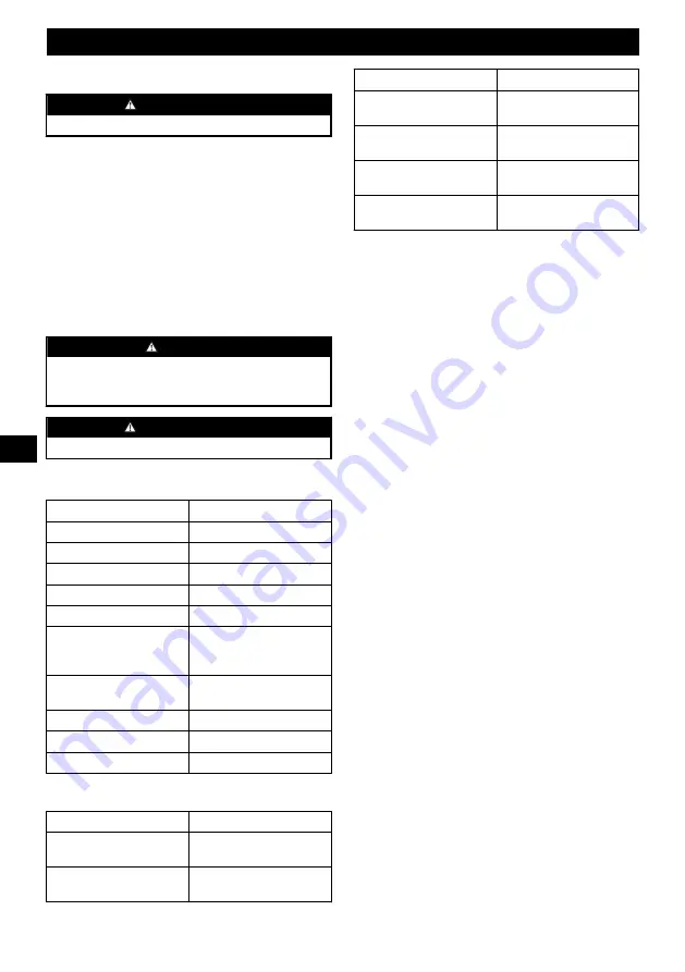 Power works JSM401 Operator'S Manual Download Page 134