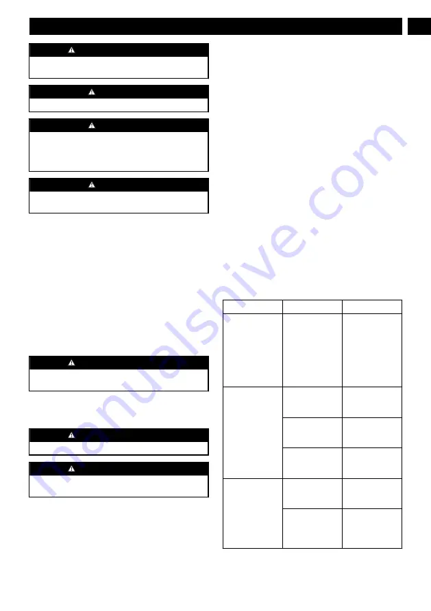 Power works LME462 Operator'S Manual Download Page 119