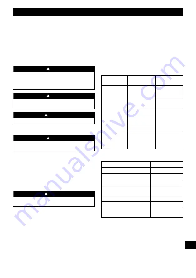 Power works P24AB Operator'S Manual Download Page 69