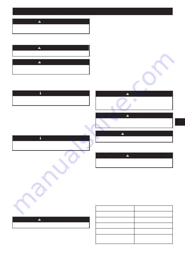 Power works P24HG Operator'S Manual Download Page 37