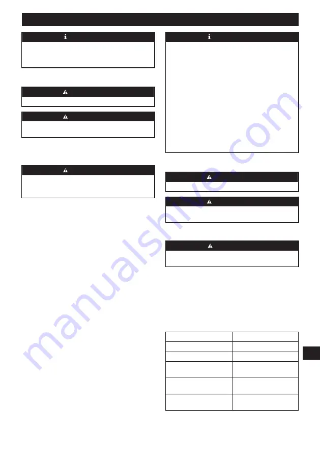 Power works P24IN Operator'S Manual Download Page 68