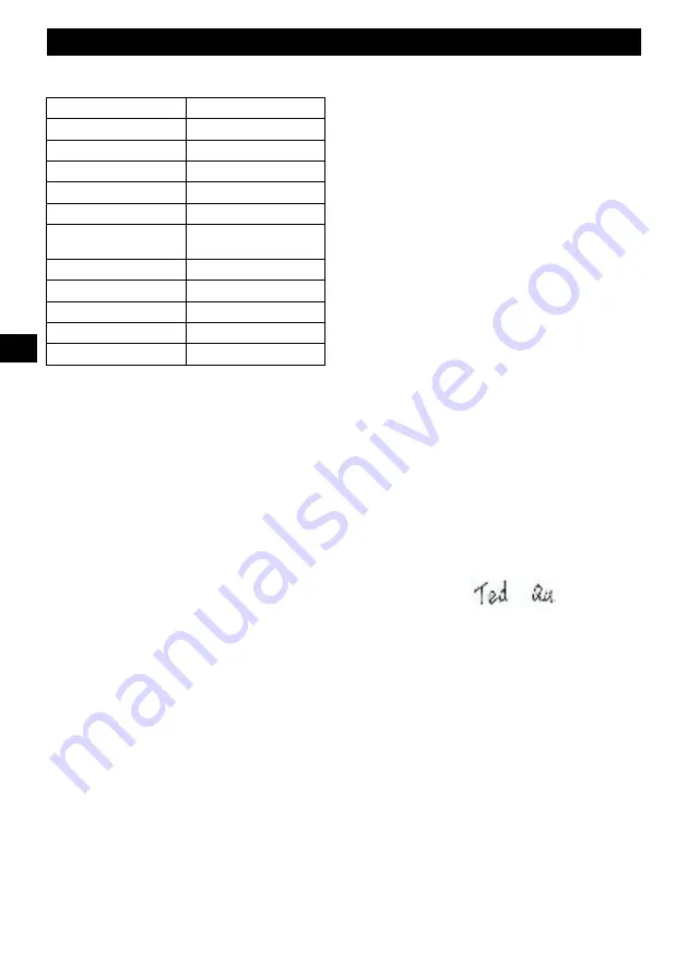 Power works PD48CS36 Operator'S Manual Download Page 58