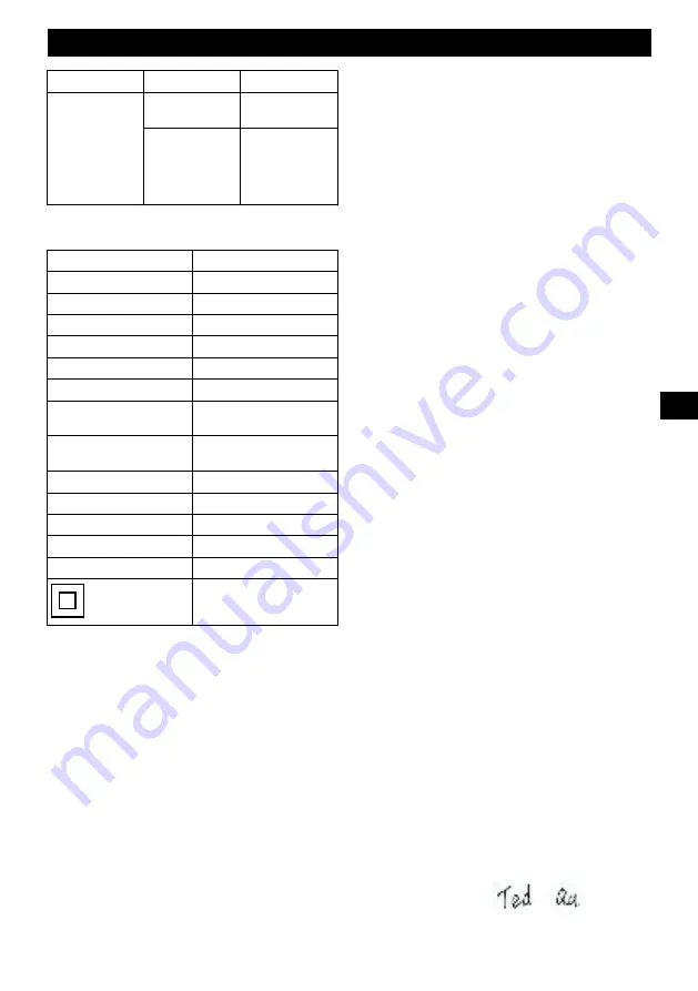 Power works PWC301 Operator'S Manual Download Page 57