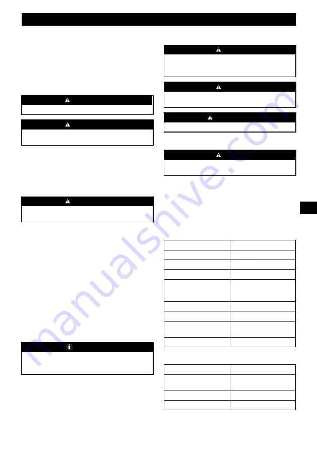 Power works RSM401 Operator'S Manual Download Page 37