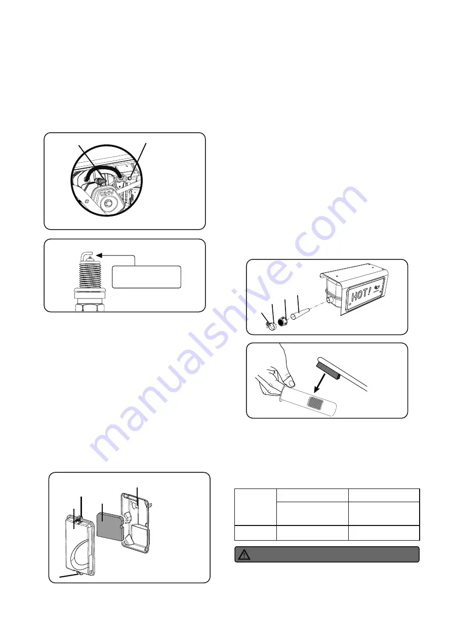 Power A-iPower SUA7000L Owner'S Manual Download Page 21