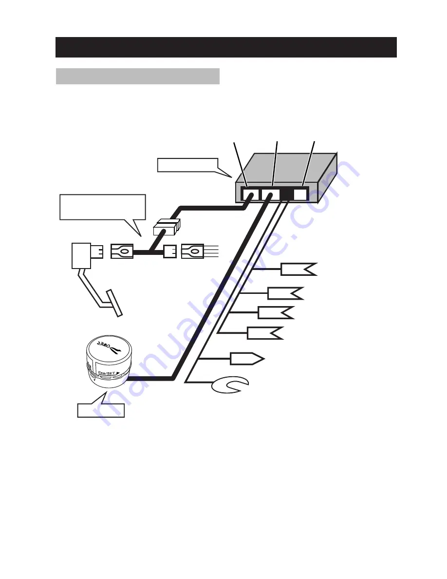 Power i-Cruise Dial Instruction Manual Download Page 8