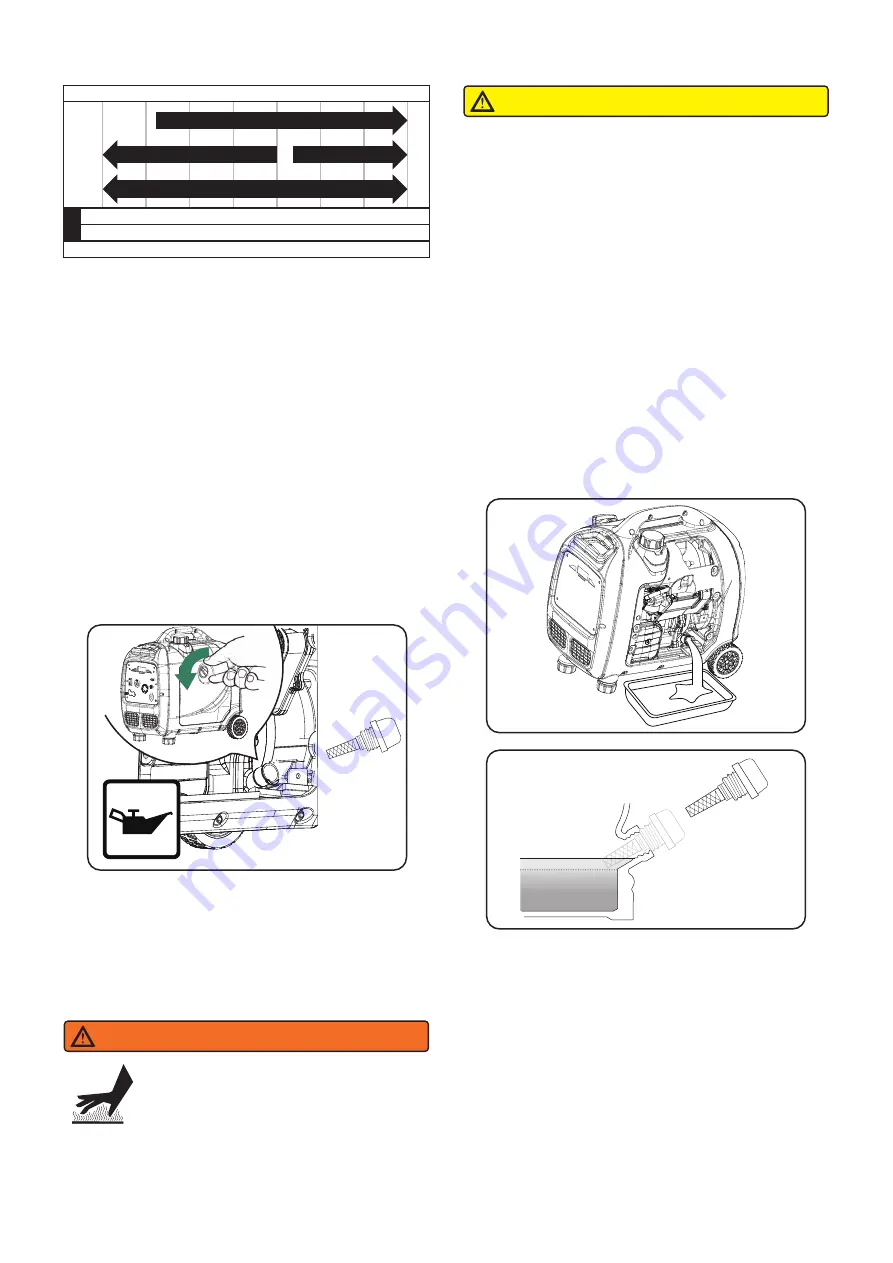 Power SUA2700iD Owner'S Manual Download Page 25