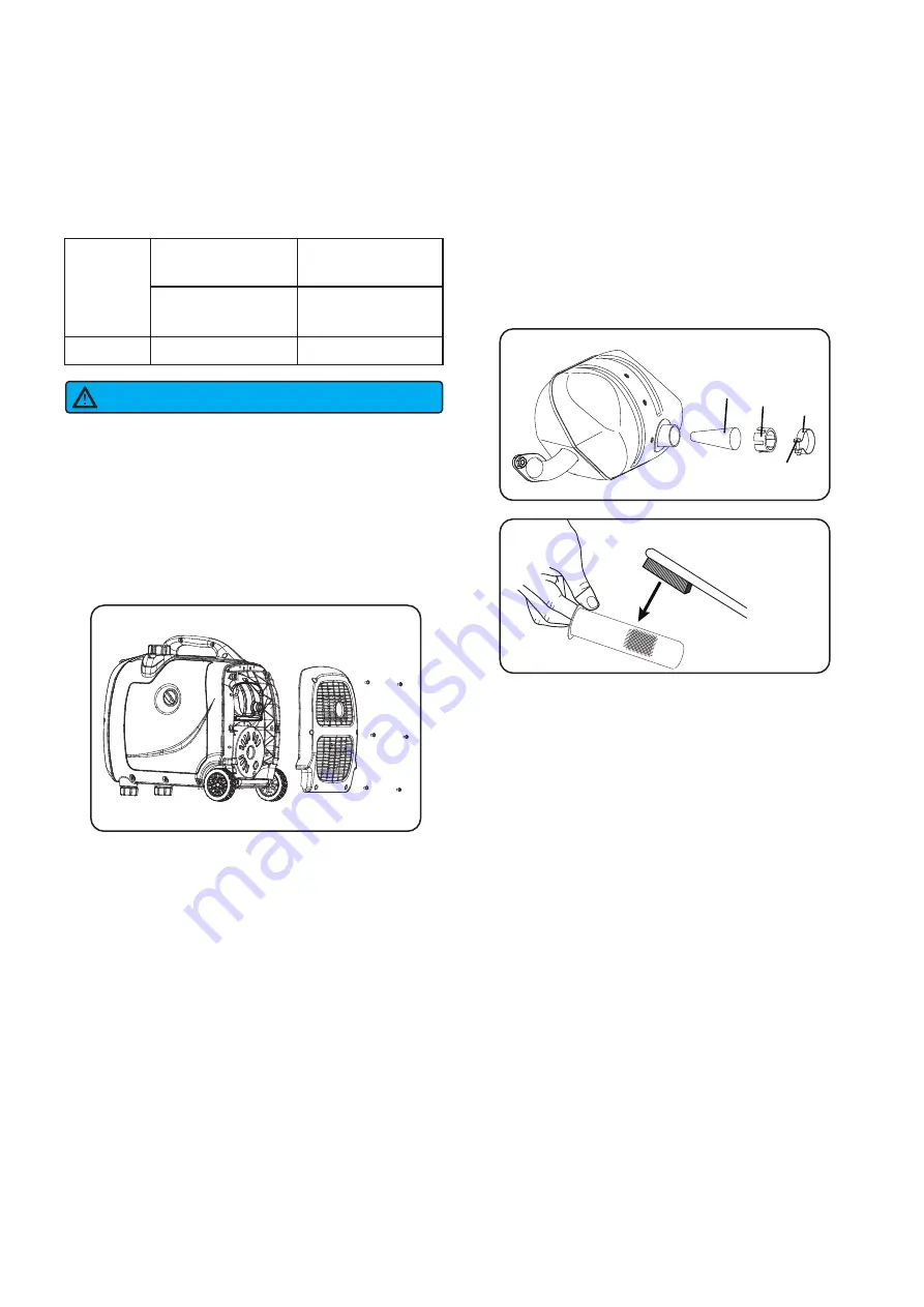 Power SUA2700iD Owner'S Manual Download Page 111