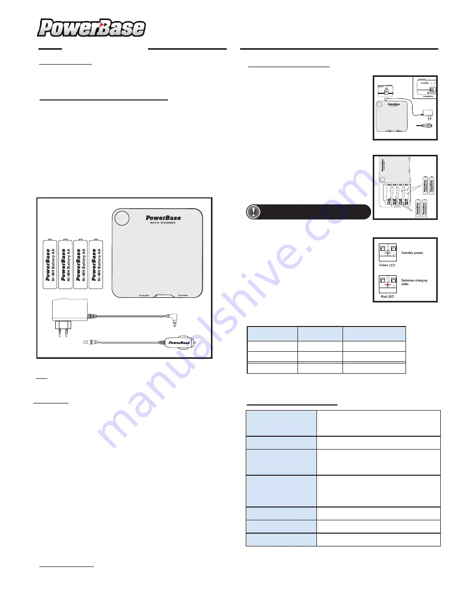 PowerBase C-514 User Manual Download Page 1