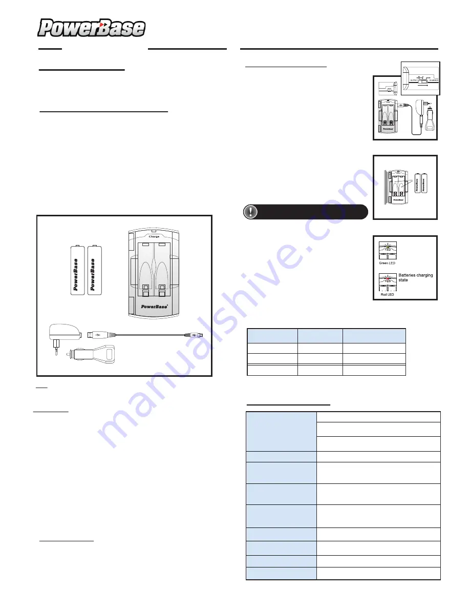 PowerBase C-515 User Manual Download Page 1